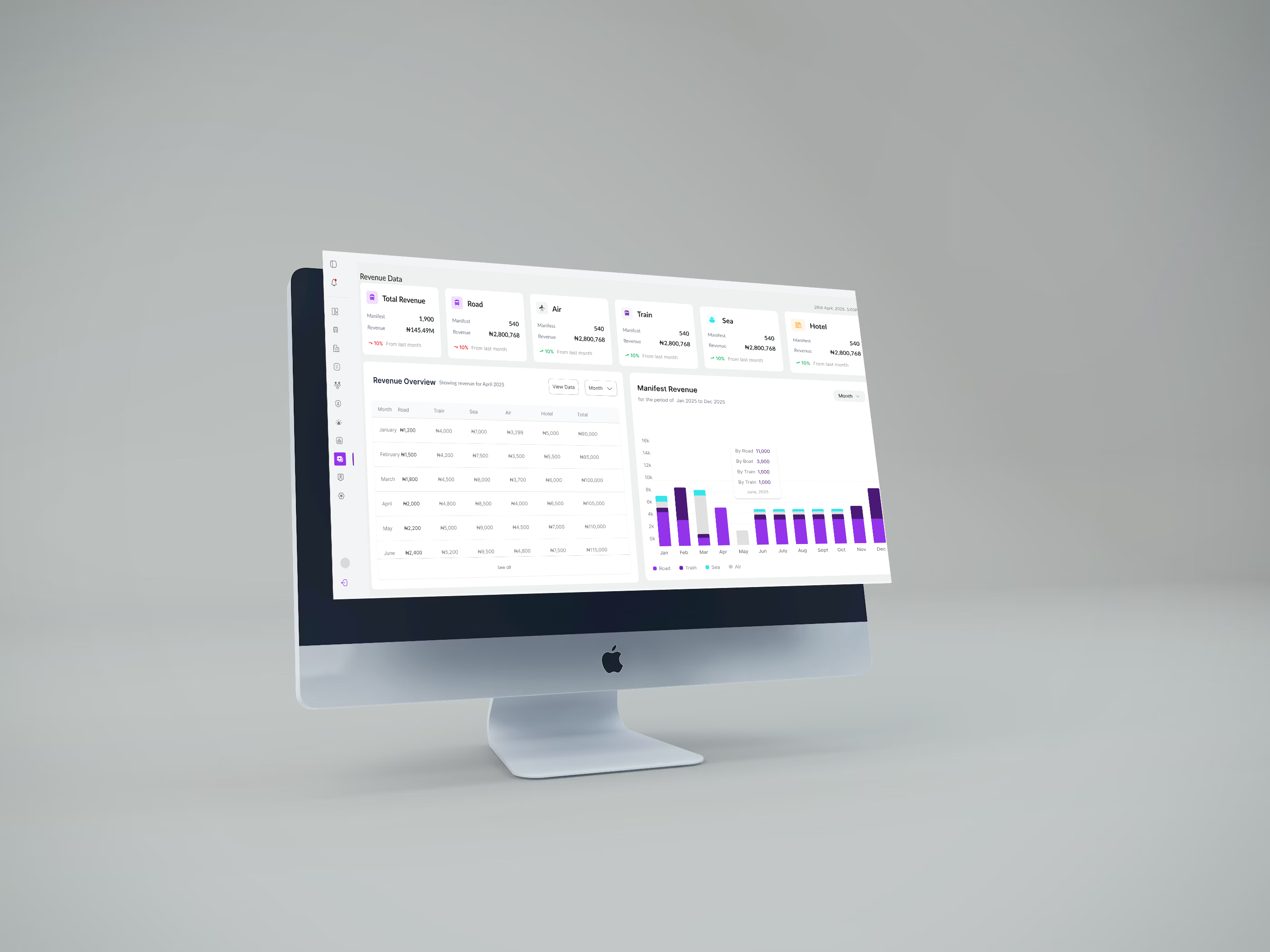 ECCRS dashboard iMac mockup